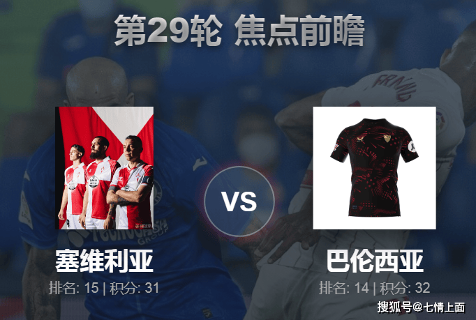 【西甲前瞻】塞维利亚VS巴伦西亚：保级六分战，平局或是最佳选择！